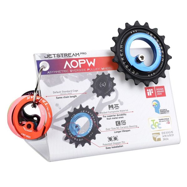 Presentoir Plv Aopw Tripeak